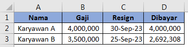 Menghitung Gaji Karyawan Resign